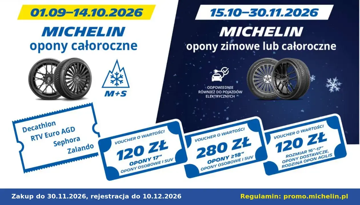 Michelin – voucher do 280 zł za komplet opon zimowych lub całorocznych